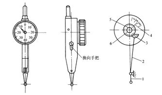 軸類零件加工常用量具詳解及樂器配件銷售行業(yè)簡介